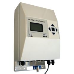 MACView Ammonia Sensor